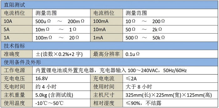變壓器直(zhí)流(liú)電阻測試儀技(jì)術(shù)參數
