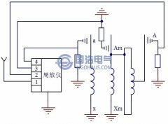 變壓器局部放電電氣定（dìng）位法（fǎ）
