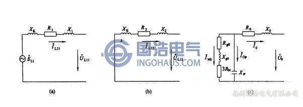 小接地短路電流係統