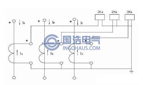 大接地短路電流係統