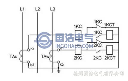 反時限過電(diàn)流保護