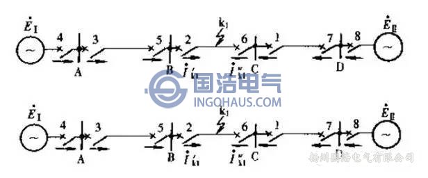 方(fāng)向過電流保(bǎo)護