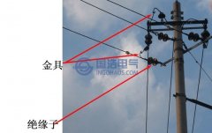 架空線和電（diàn）纜的區（qū）別（bié），架空輸電線基礎分析（xī）