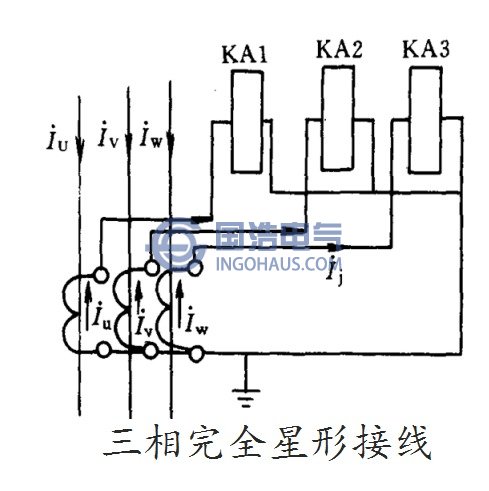 三(sān)相完全星形接線