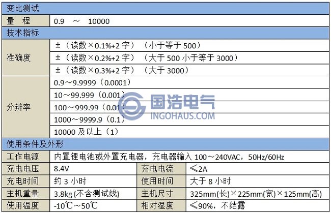 GHTR8330變壓器變比(bǐ)測試儀技術參數
