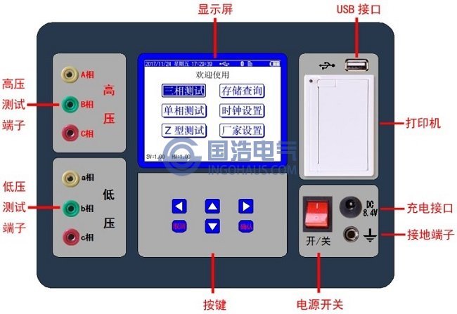 GHTR8330變壓器變比測試儀產品外觀(guān)