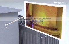 局（jú）部放電產生聲發射信號的機理
