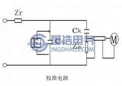 GIS PD的檢測方法（fǎ）
