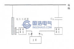 介質損耗因數和電容量（liàng）檢測準（zhǔn）備及檢測方法