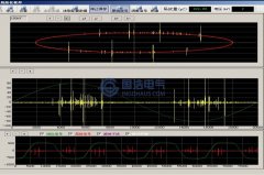 電（diàn）力設備局放暫（zàn）態地電壓(TEV)信號特性