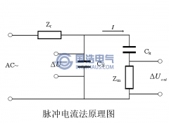 GIS局部放電信號檢測（cè）技術