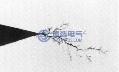 固（gù）體（tǐ）絕緣老化(degradation)現象
