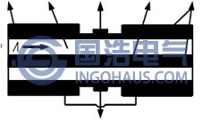 電(diàn)容耦合法結構示(shì)意圖
