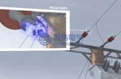 局部放電特性及（jí）原理