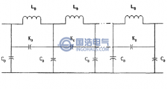 變壓器繞組變（biàn）形的測（cè）試方法（1）