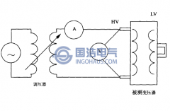 短（duǎn）路阻抗法測試變壓器繞組變形原（yuán）理