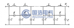 繞組變形測試（shì）之低壓（yā）脈衝分析法