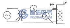 繞組變形測（cè）試之阻抗分析法