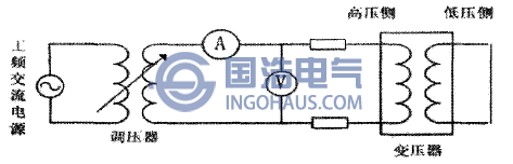 短(duǎn)路阻抗法測試繞組變形接線圖