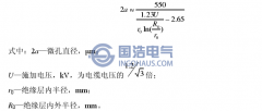 電力電纜故（gù）障的發生發展機理及監測方法