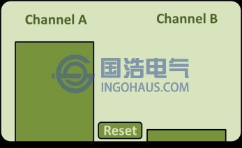 A,B兩傳(chuán)感器檢測信號對(duì)比圖