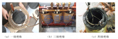配電變（biàn）壓器繞組故障調查分析